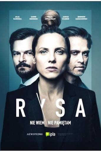 Rysa / Układ Online