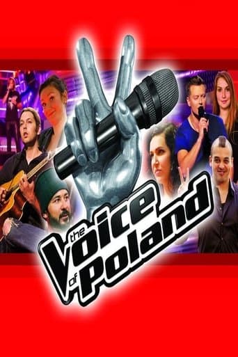 The Voice of Poland Online