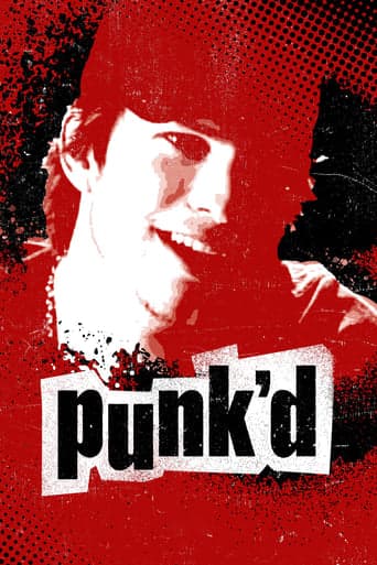 Punk'd Online