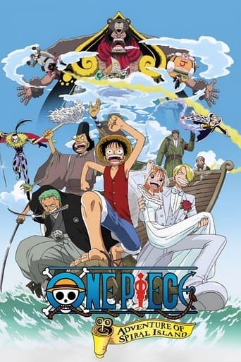 One Piece: Clockwork Island Adventure Cały Film